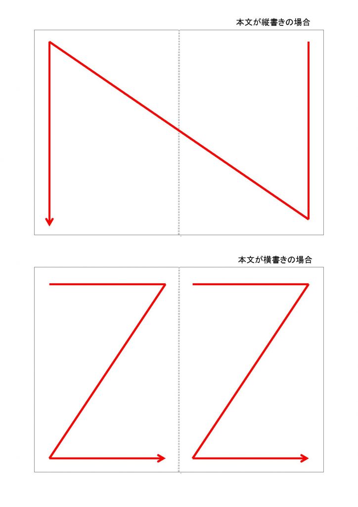 社内報でラフ指示を描く前に知っておきたいデザインのルール 社内報づくりに悩んだら 社内報ナビ