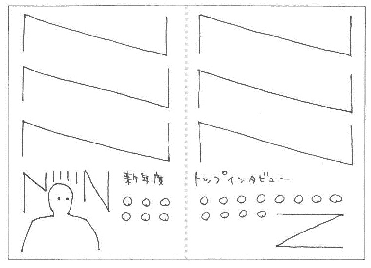 社内報でラフ指示を描く前に知っておきたいデザインのルール 社内報づくりに悩んだら 社内報ナビ