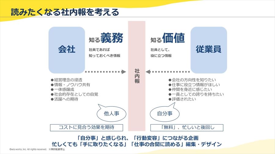 オンラインセミナー「Web社内報の認知度を底上げする、押さえておくべきポイント」資料から抜粋